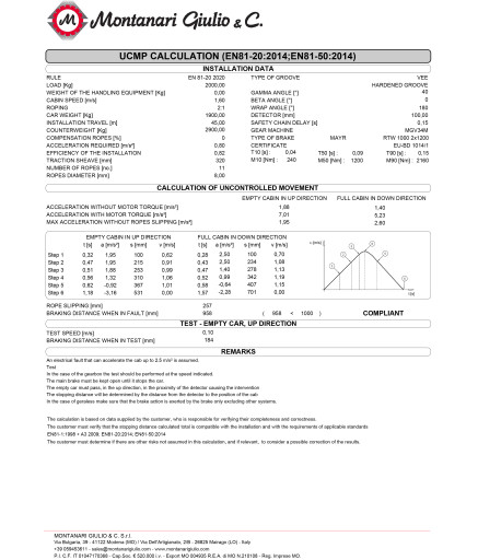 Безредукторна лебідка 2000 кг, 1.6 м/с, 19 кВт, Montanari Giulio & C. MGV34M